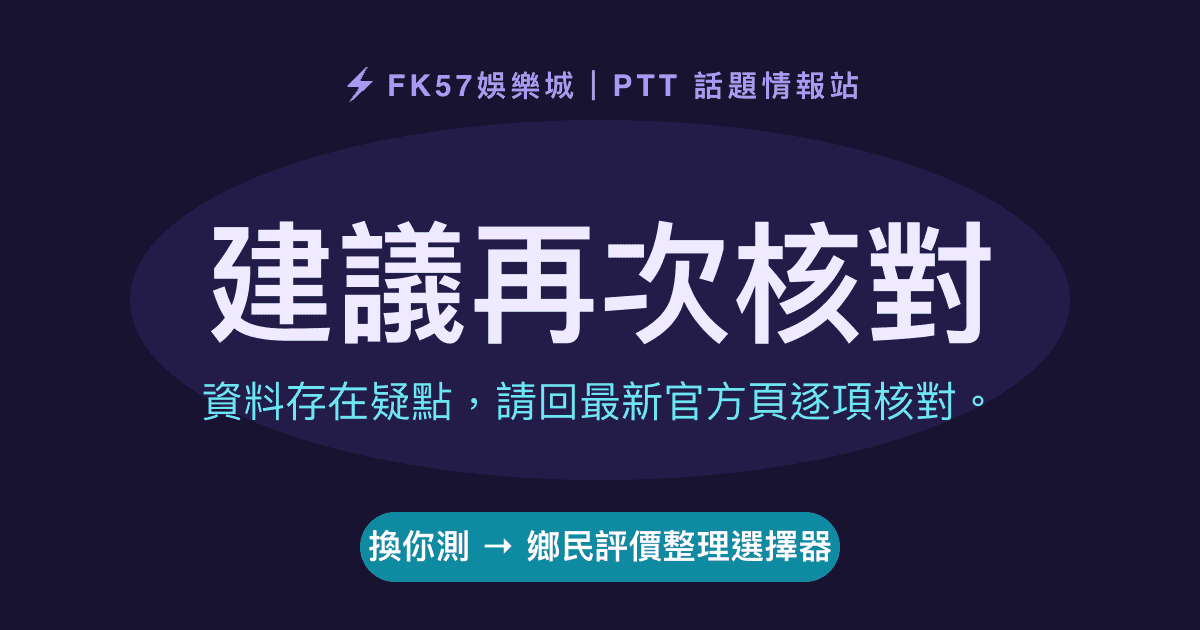 建議再次核對｜鄉民評價整理選擇器結果圖